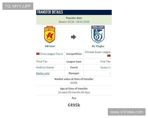 孙康博以400万转会费加盟大连英博